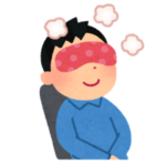 睡眠と目