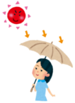 睡眠と紫外線