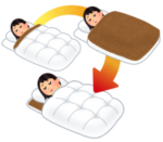 あたたか~い布団で快眠を!寝具の寒さ対策とは?
