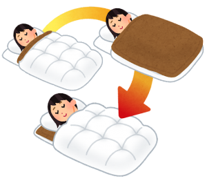 あたたか～い布団で快眠を！寝具の寒さ対策とは？